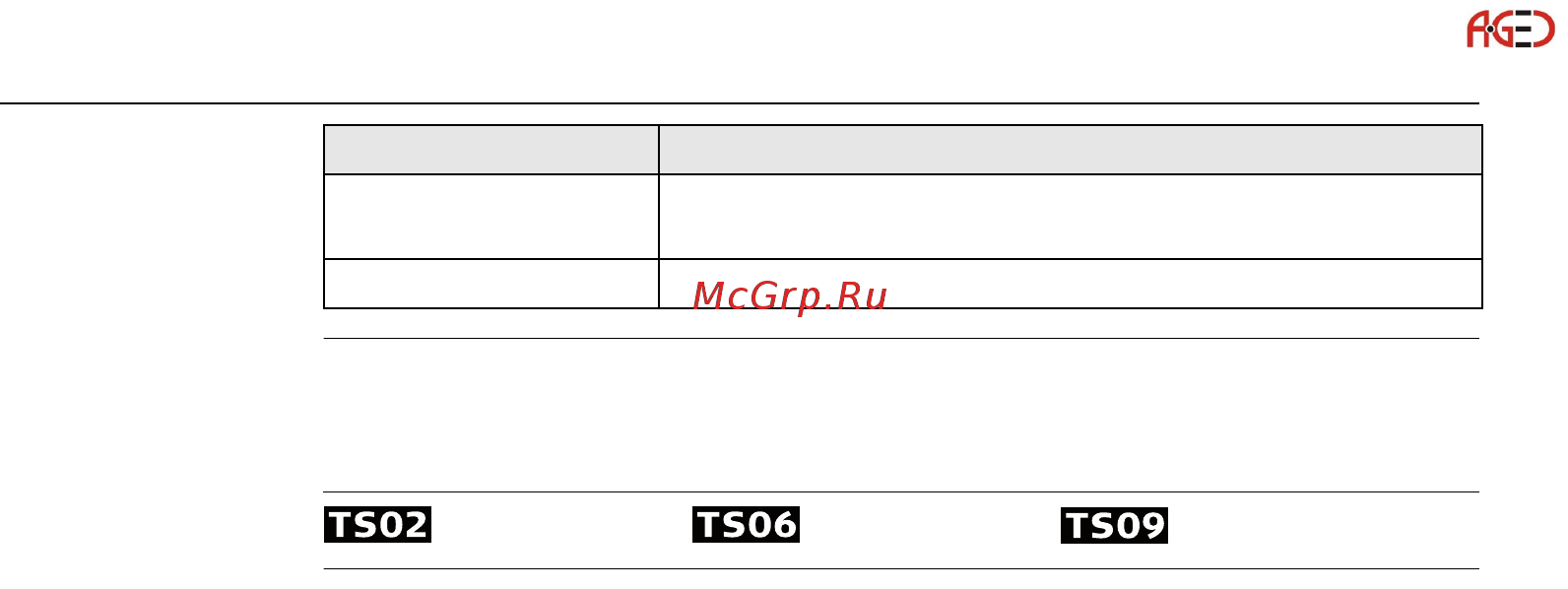 Leica TS06 [82/342] Сдвиги целевой точки