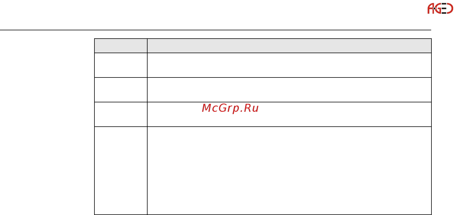 Leica TS02 [84/342] Геодезическое оборудование ооо а гео 7 495 771 21 18 www a geo com