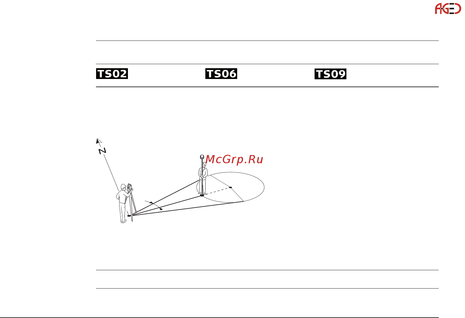 Leica TS02 [85/342] Геодезическое оборудование ооо а гео 7 495 771 21 18 www a geo com