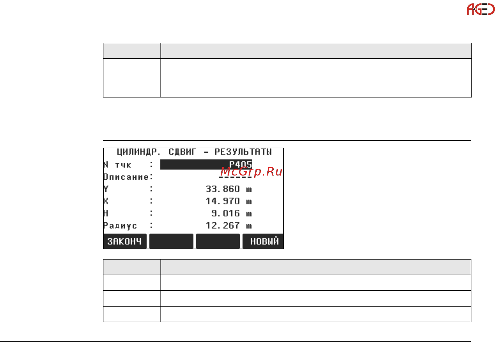 Leica TS06 [87/342] Геодезическое оборудование ооо а гео 7 495 771 21 18 www a geo com