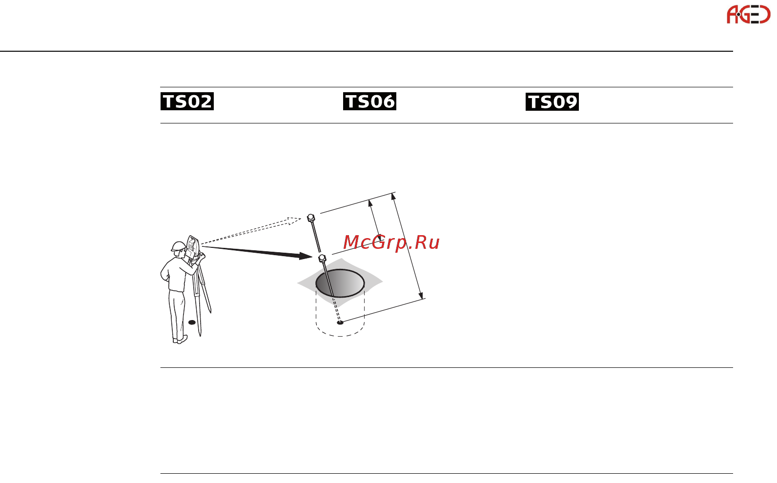 Leica TS02 [90/342] Геодезическое оборудование ооо а гео 7 495 771 21 18 www a geo com