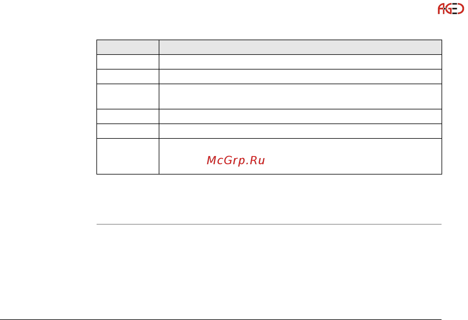Leica TS06 [91/342] Геодезическое оборудование ооо а гео 7 495 771 21 18 www a geo com