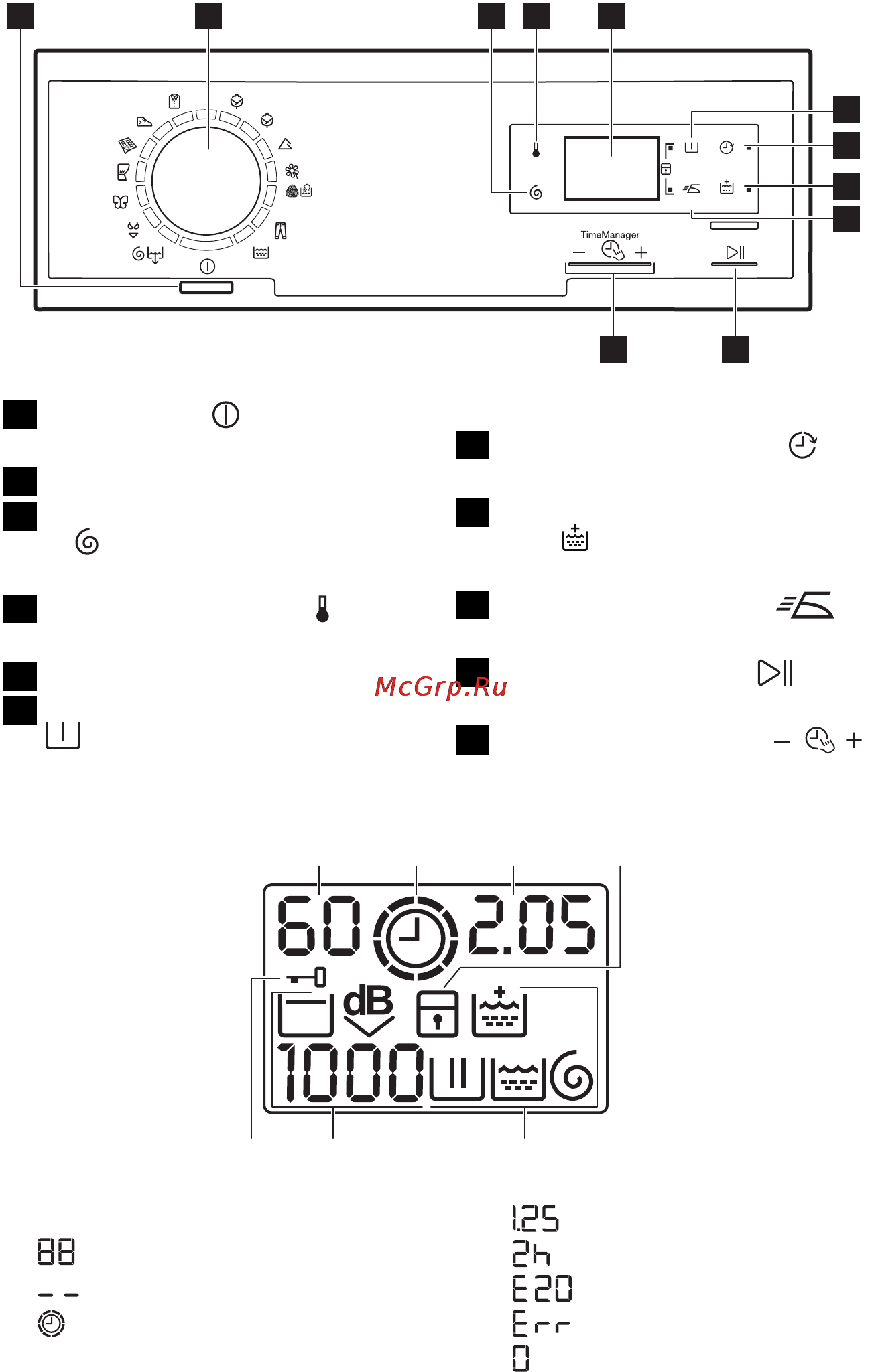 Electrolux EWT 1066 TDW Инструкция по эксплуатации онлайн [26/64] 27983