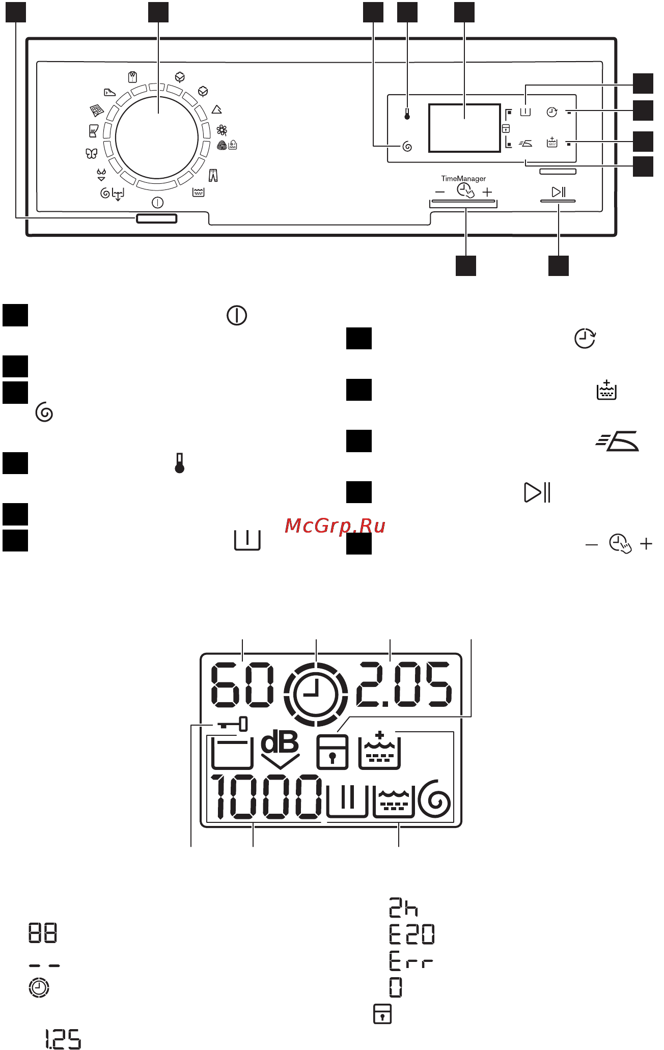 Electrolux EWT1266TDW Инструкция по эксплуатации онлайн [46/64] 28007