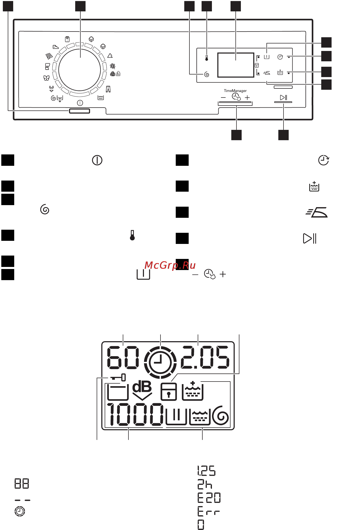 Electrolux EWT 1066 TDW Инструкция по эксплуатации онлайн [6/64] 27983