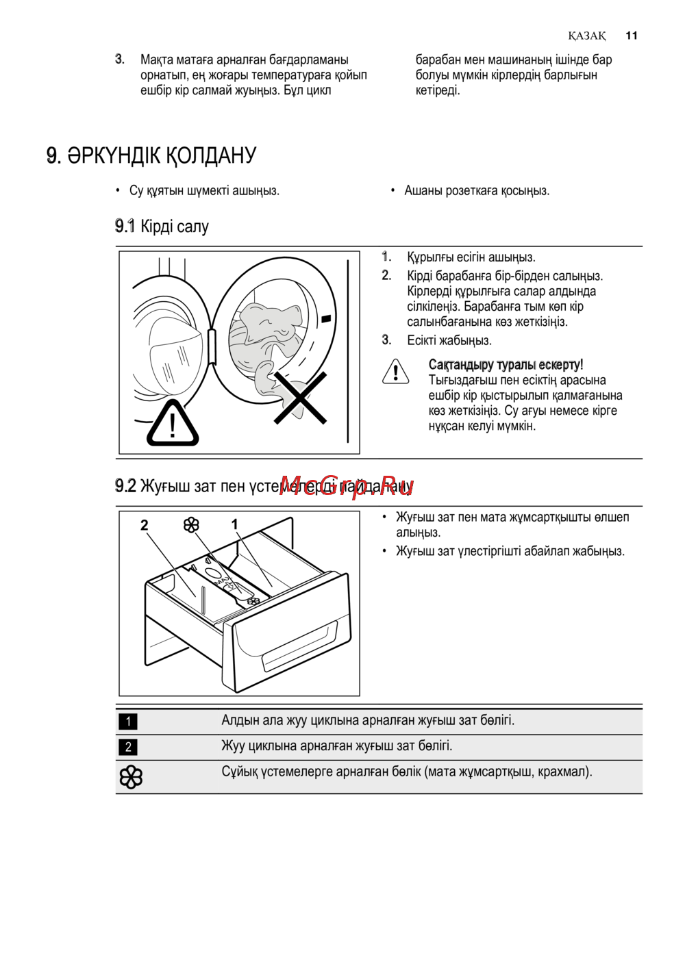 Electrolux EWS 1052 EEU