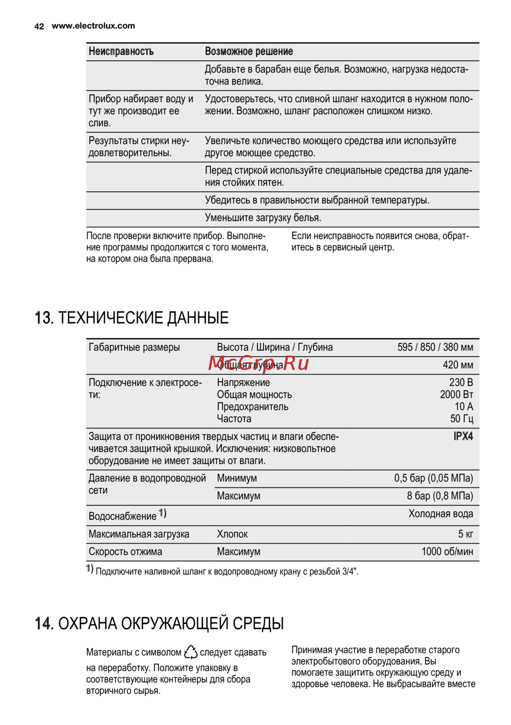 Electrolux EWS 1052 EEU