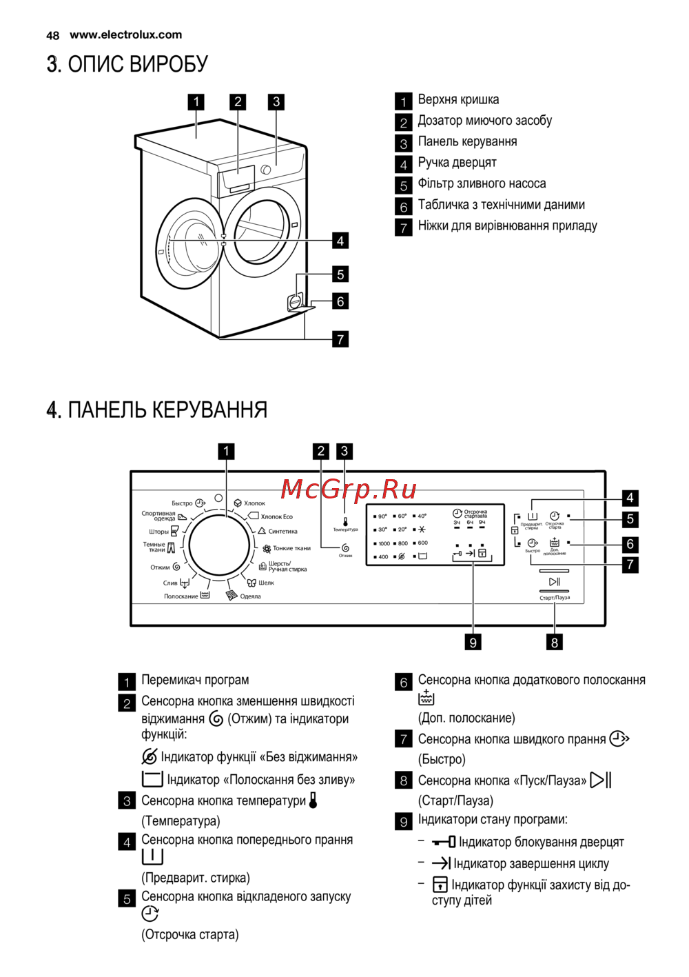 Electrolux EWS 1052 EEU