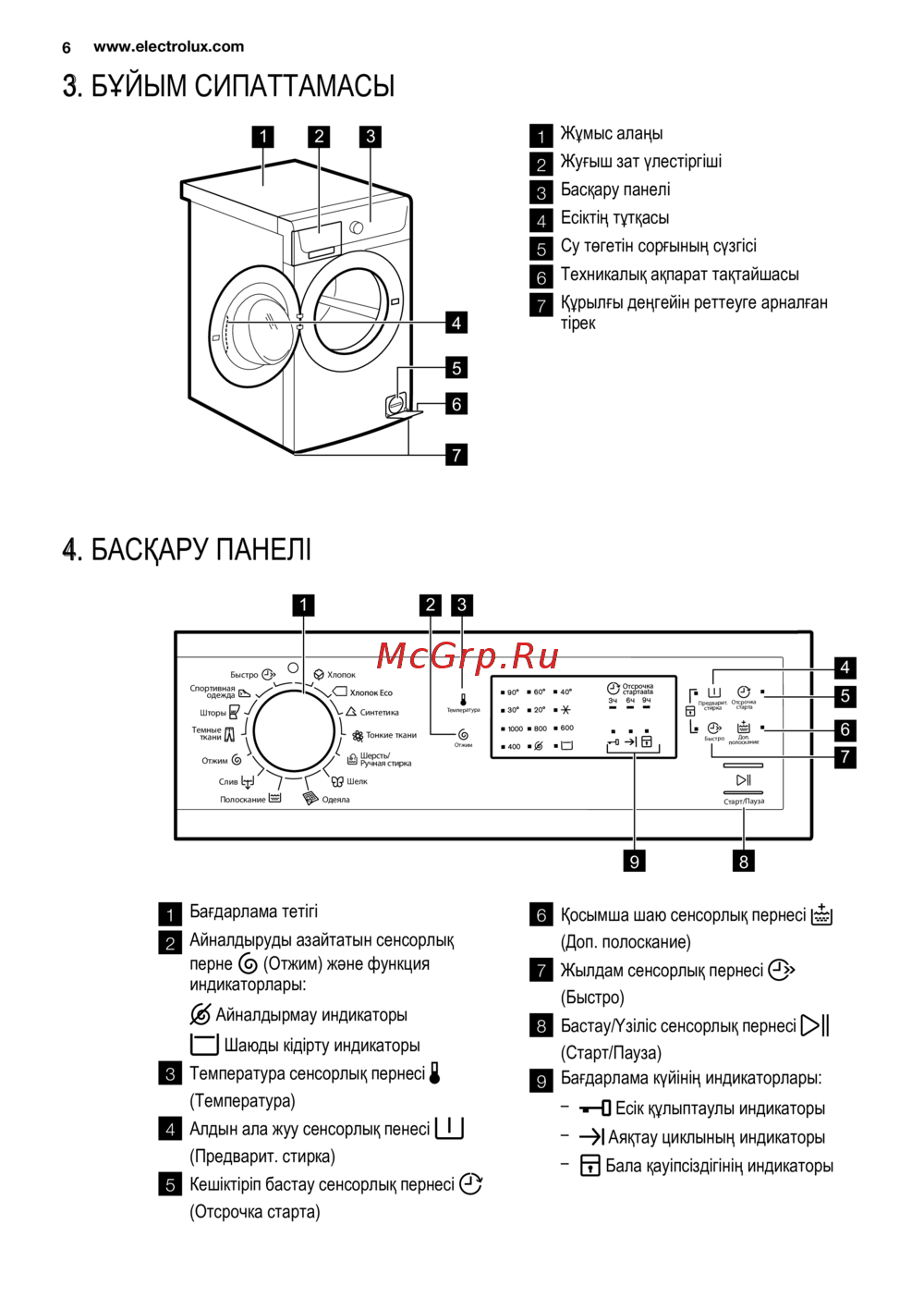 Electrolux EWS 1052 EEU