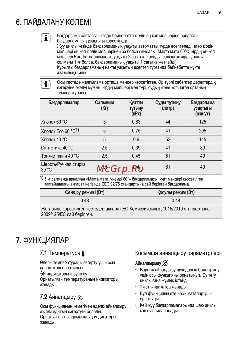 Electrolux EWS 1052 EEU