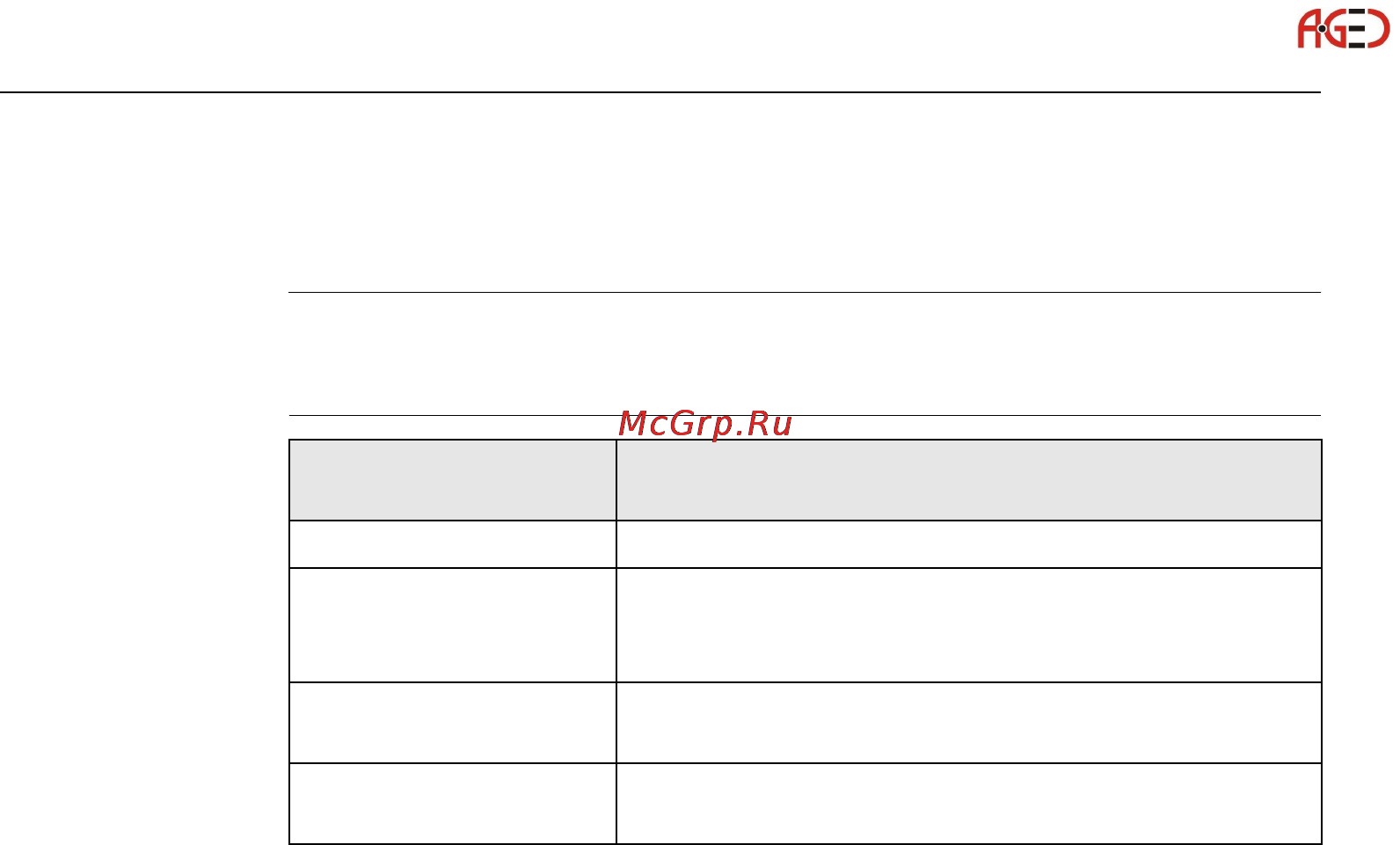Leica Builder [106/248] Общие сведения