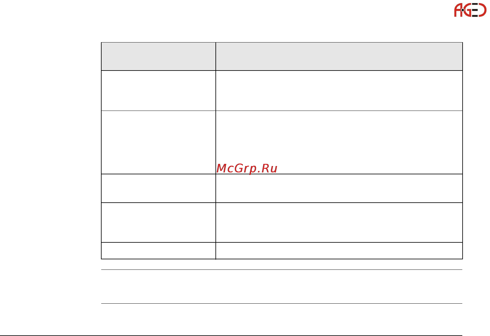 Leica Builder Инструкция по эксплуатации онлайн [107/248] 27999