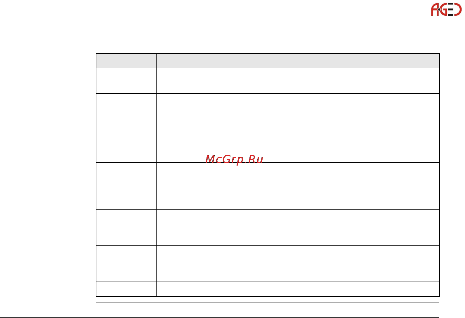 Leica Builder Инструкция по эксплуатации онлайн [113/248] 27999