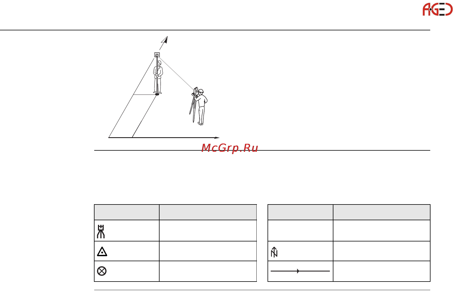 Leica Builder Инструкция по эксплуатации онлайн [114/248] 27999