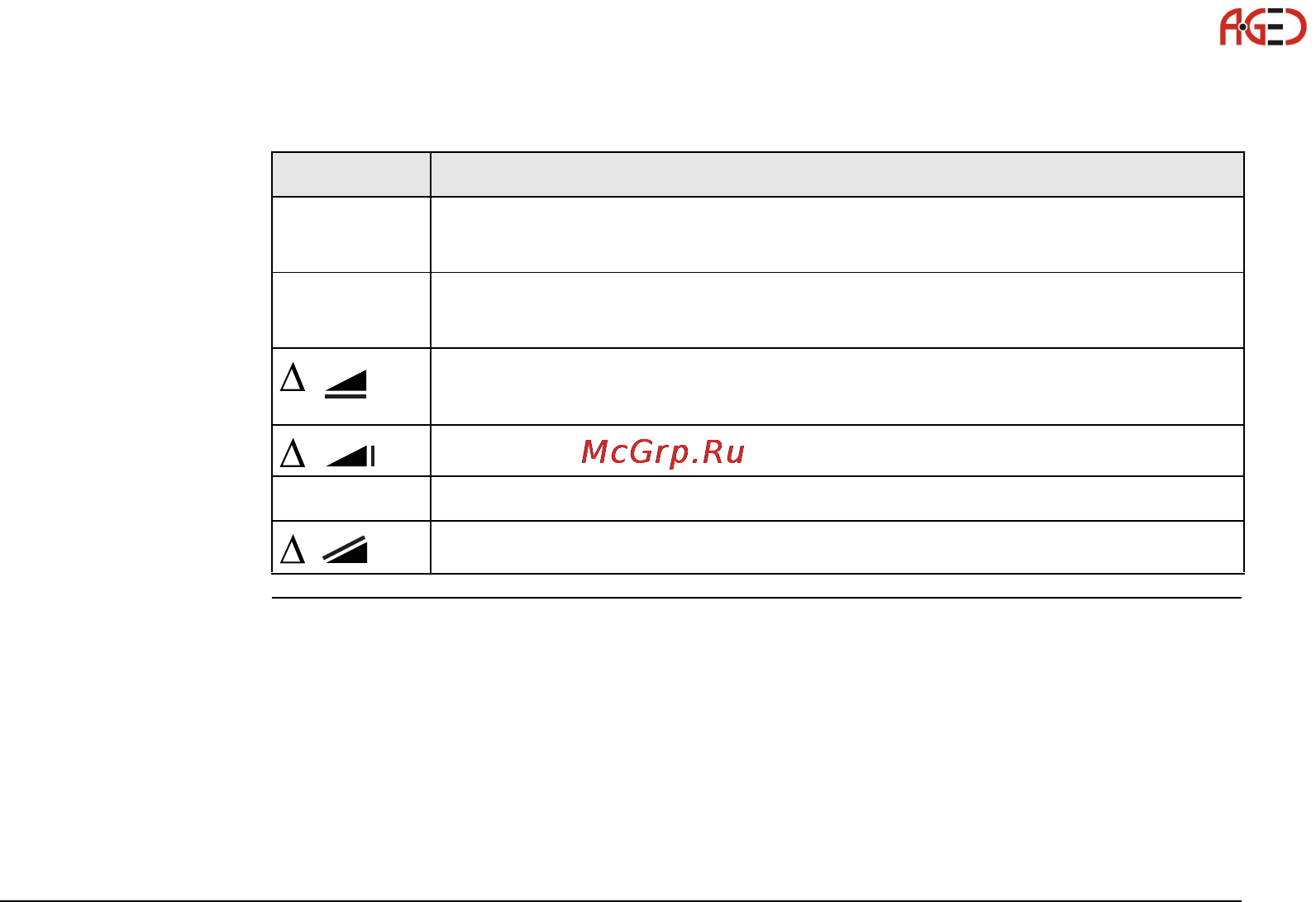 Leica Builder Инструкция по эксплуатации онлайн [119/248] 27999