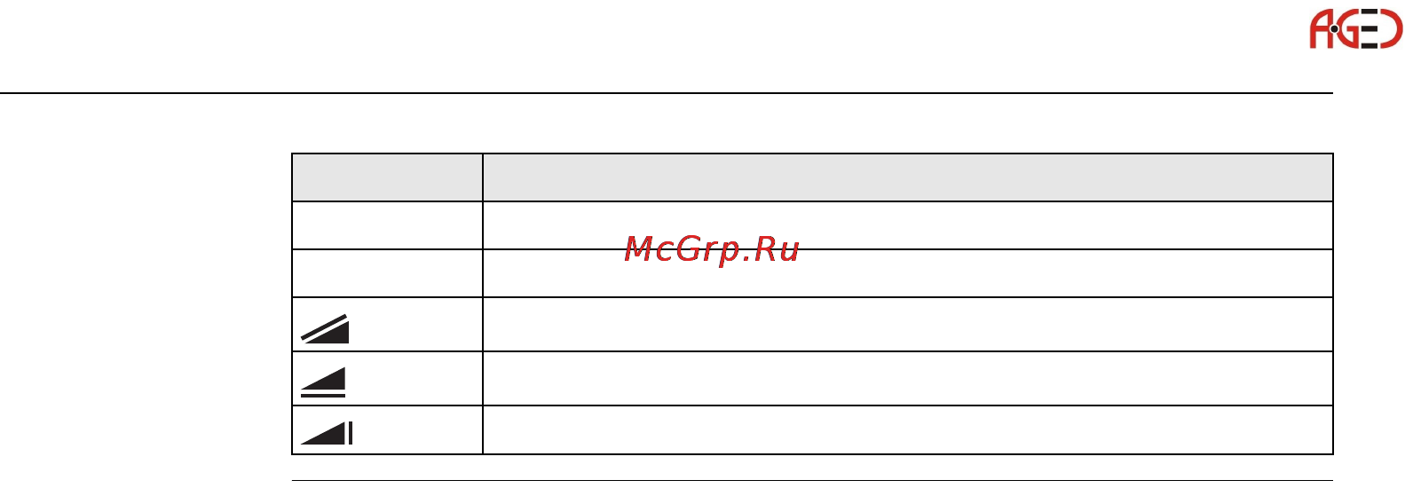 Leica Builder Инструкция по эксплуатации онлайн [124/248] 27999