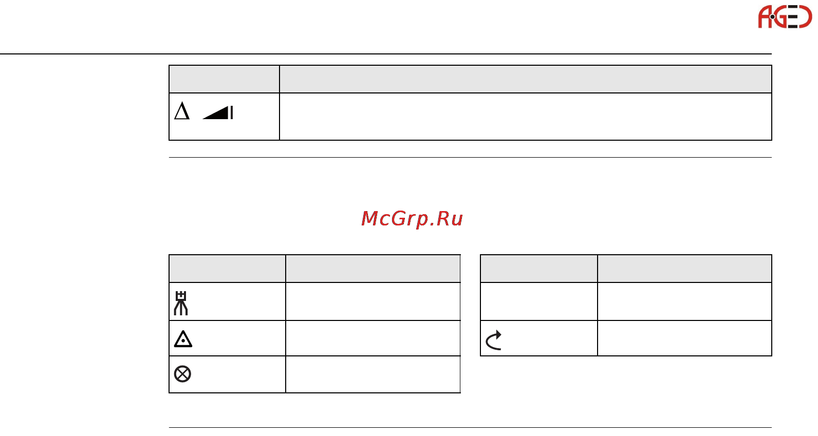 Leica Builder Инструкция по эксплуатации онлайн [130/248] 27999