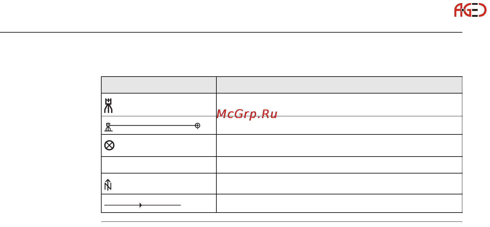 Leica Builder Инструкция по эксплуатации онлайн [134/248] 27999