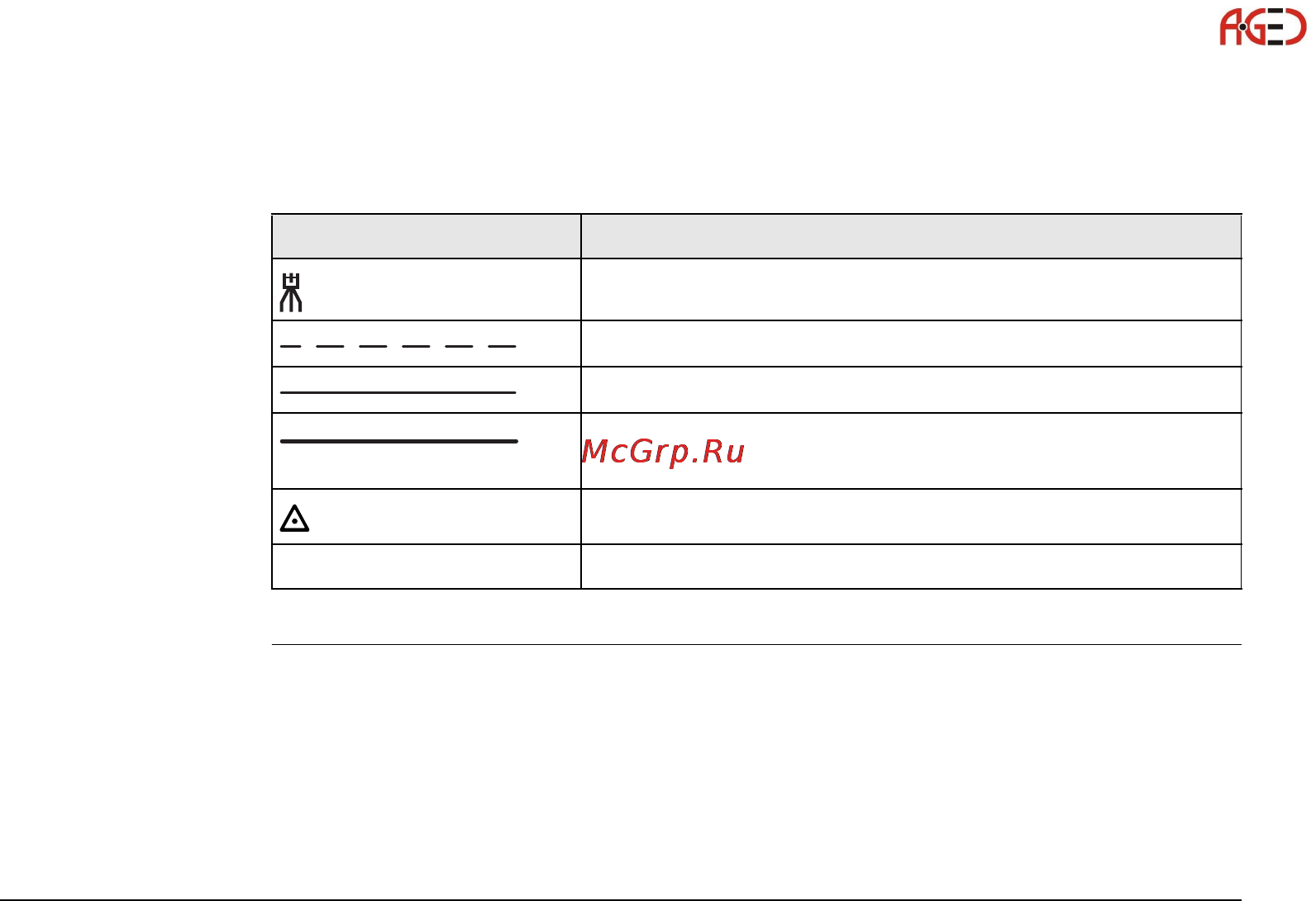 Leica Builder Инструкция по эксплуатации онлайн [143/248] 27999