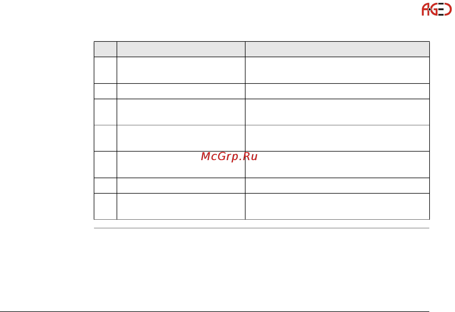 Leica Builder Инструкция по эксплуатации онлайн [15/248] 27999