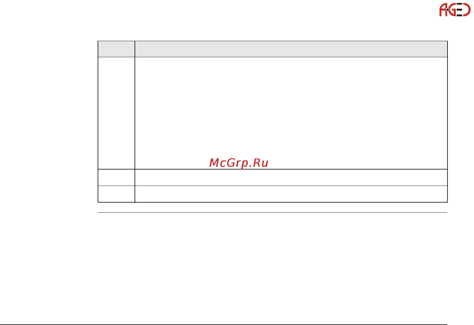 Leica Builder [163/248] Выберите желаемые опции