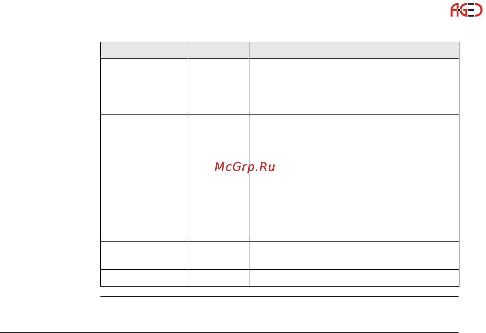 Leica Builder Инструкция по эксплуатации онлайн [165/248] 27999
