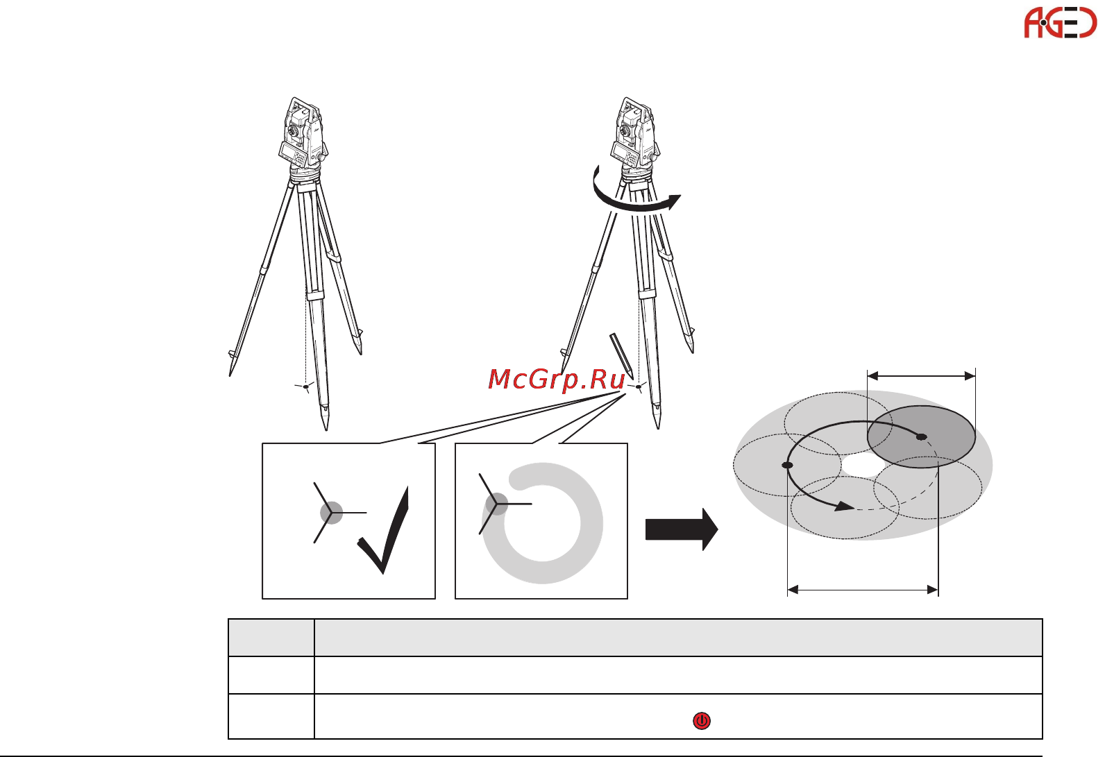 Leica Builder [185/248] Ø 2 mm 1 m