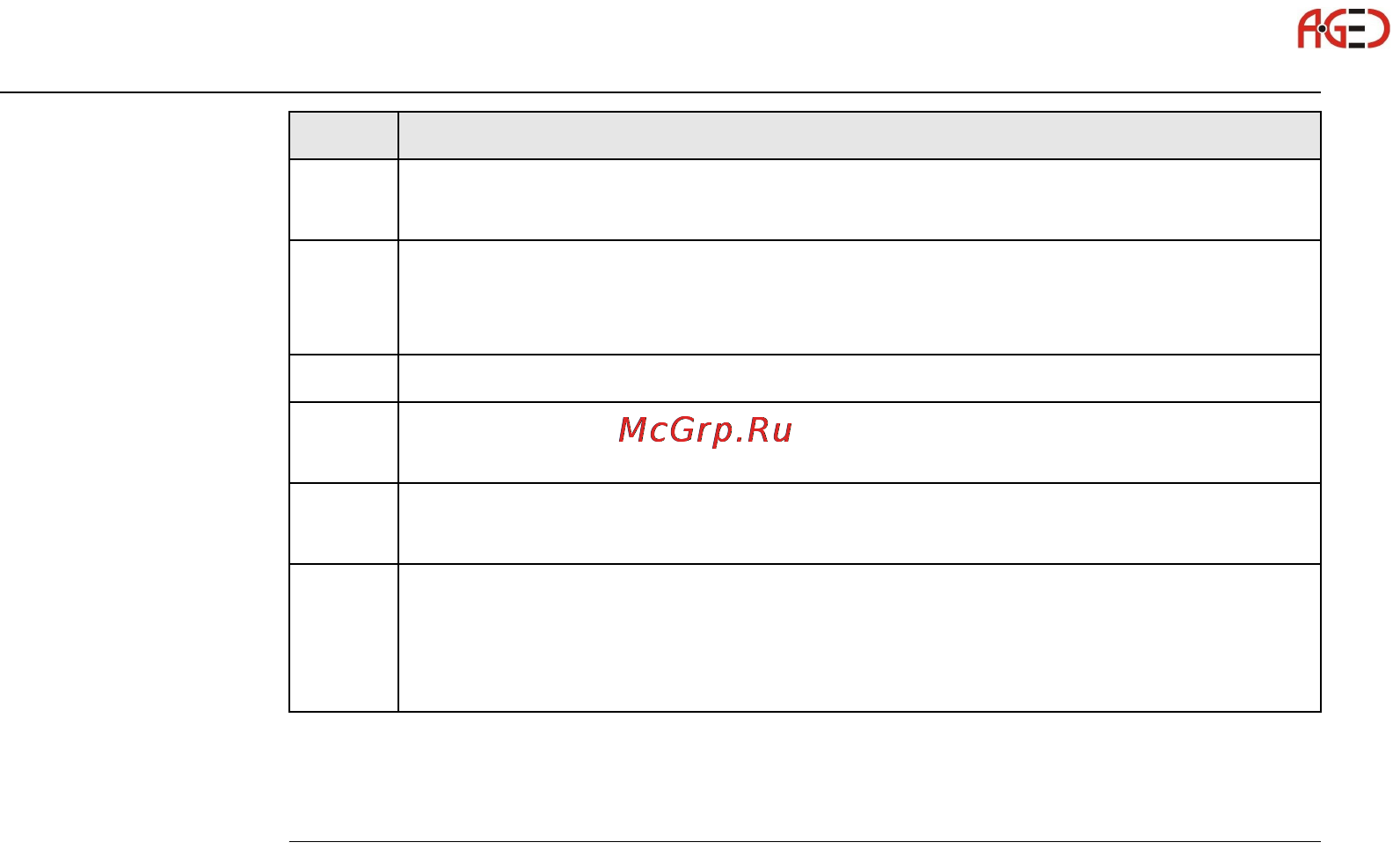 Leica Builder Инструкция по эксплуатации онлайн [186/248] 27999