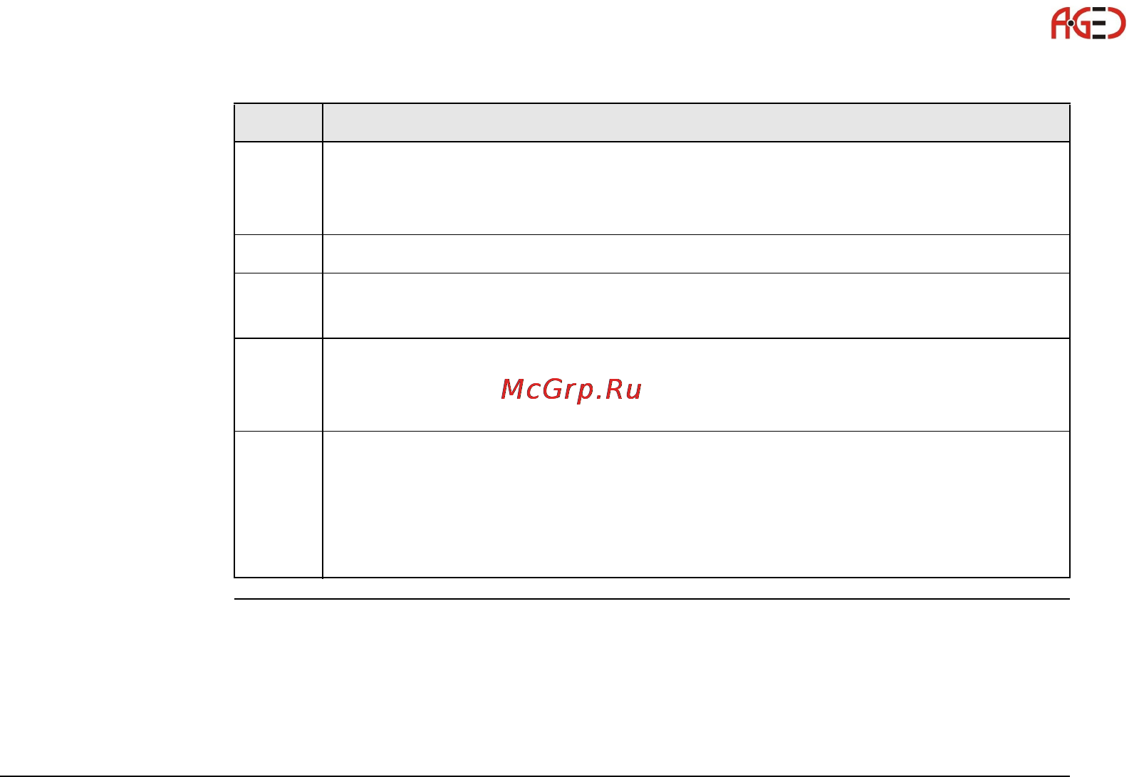 Leica Builder Инструкция по эксплуатации онлайн [189/248] 27999