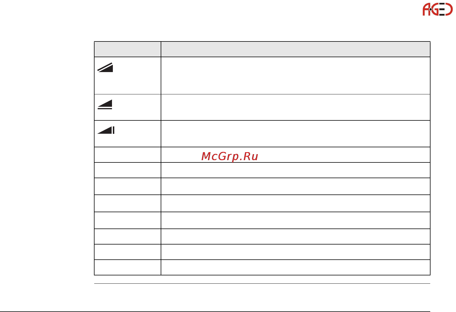 Leica Builder Инструкция по эксплуатации онлайн [19/248] 27999