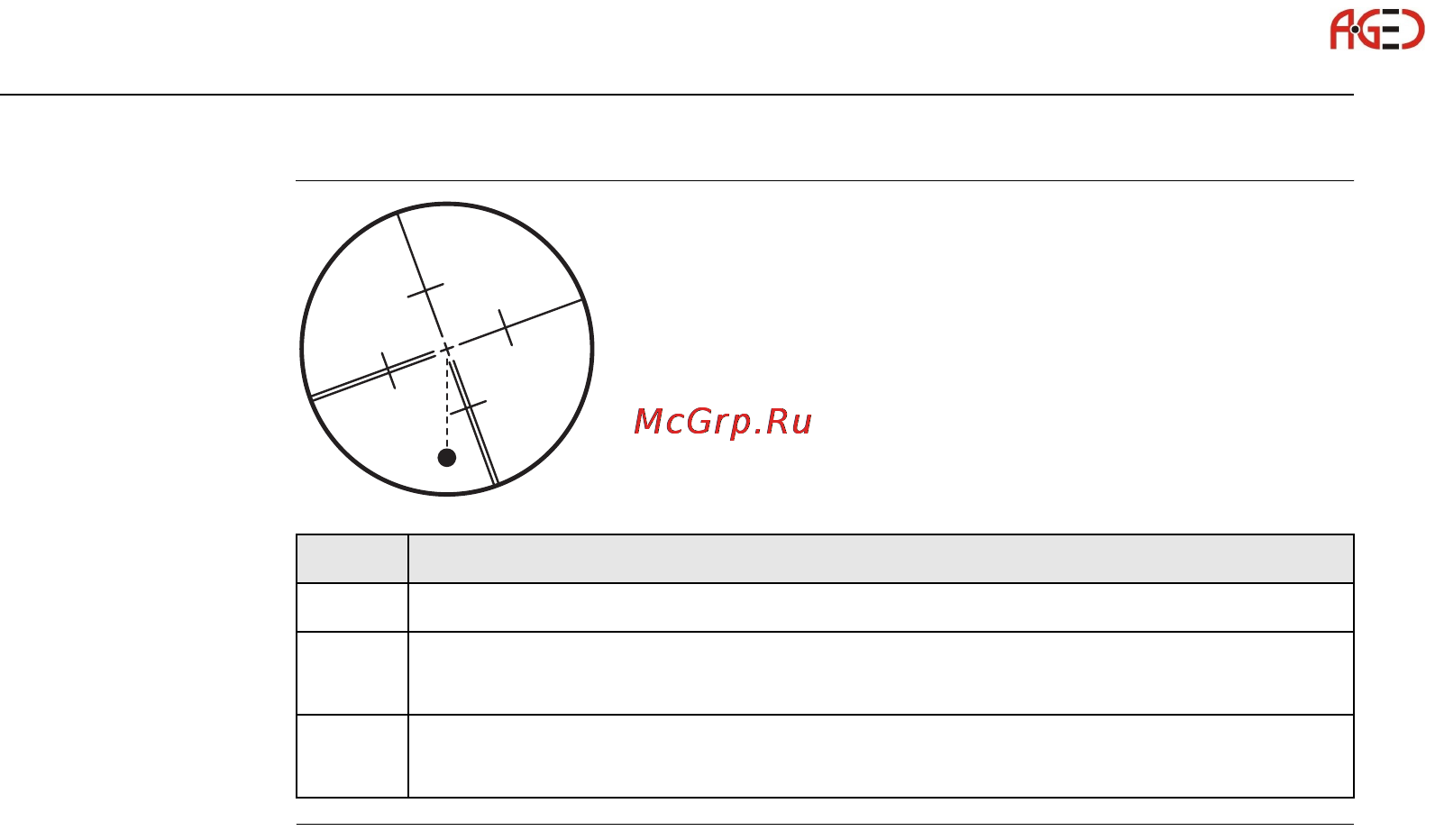 Leica Builder [190/248] Юстировка вертикальной линии сетки в builder t