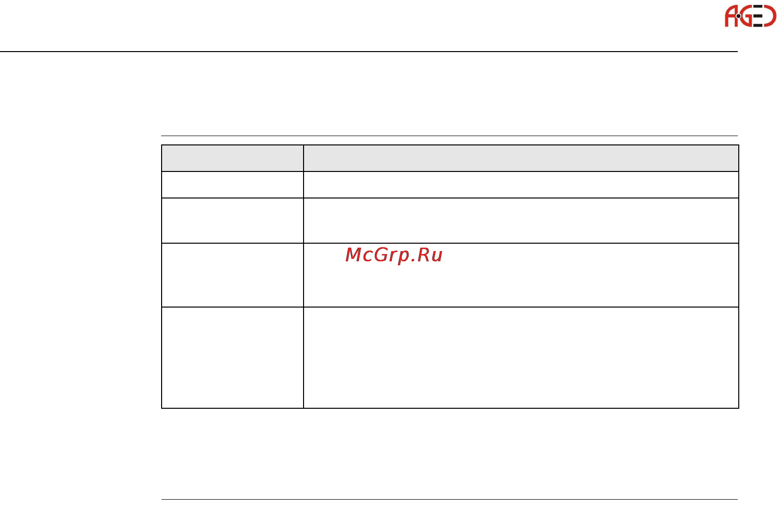 Leica Builder [20/248] Описание системы
