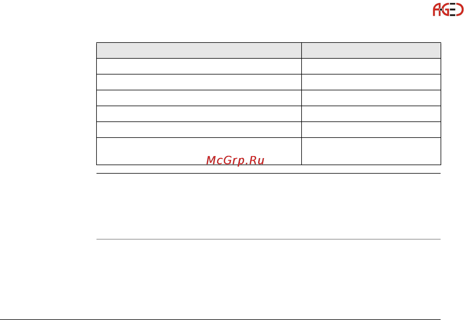 Leica Builder Инструкция по эксплуатации онлайн [209/248] 27999