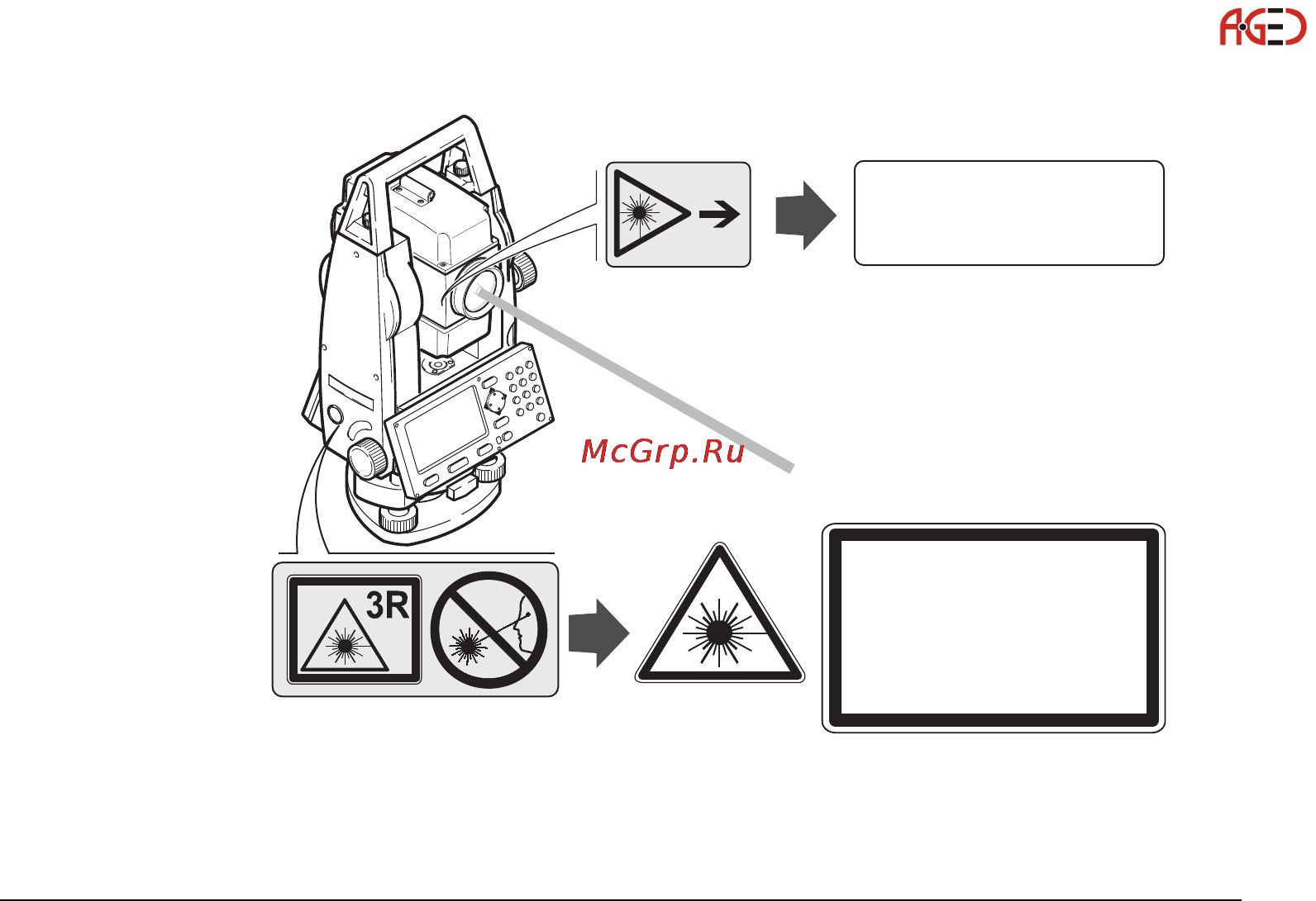 Leica Builder [211/248] A лазерный луч