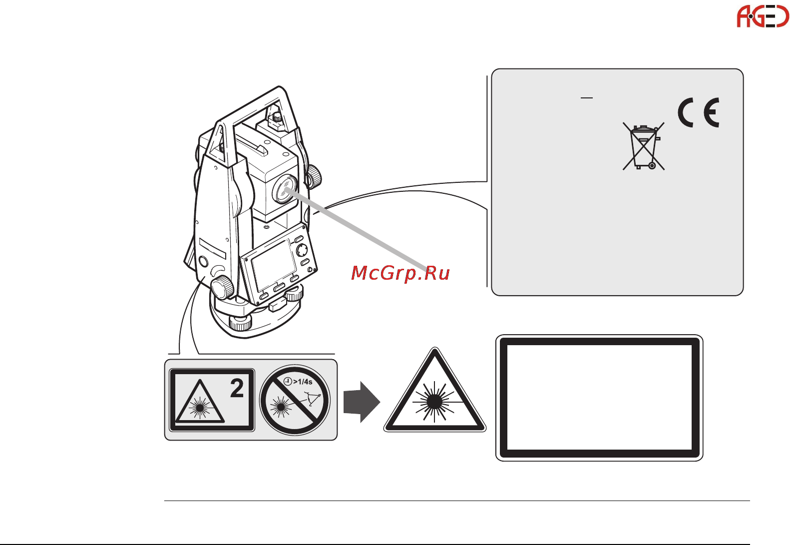 Leica Builder [217/248] A лазерный луч