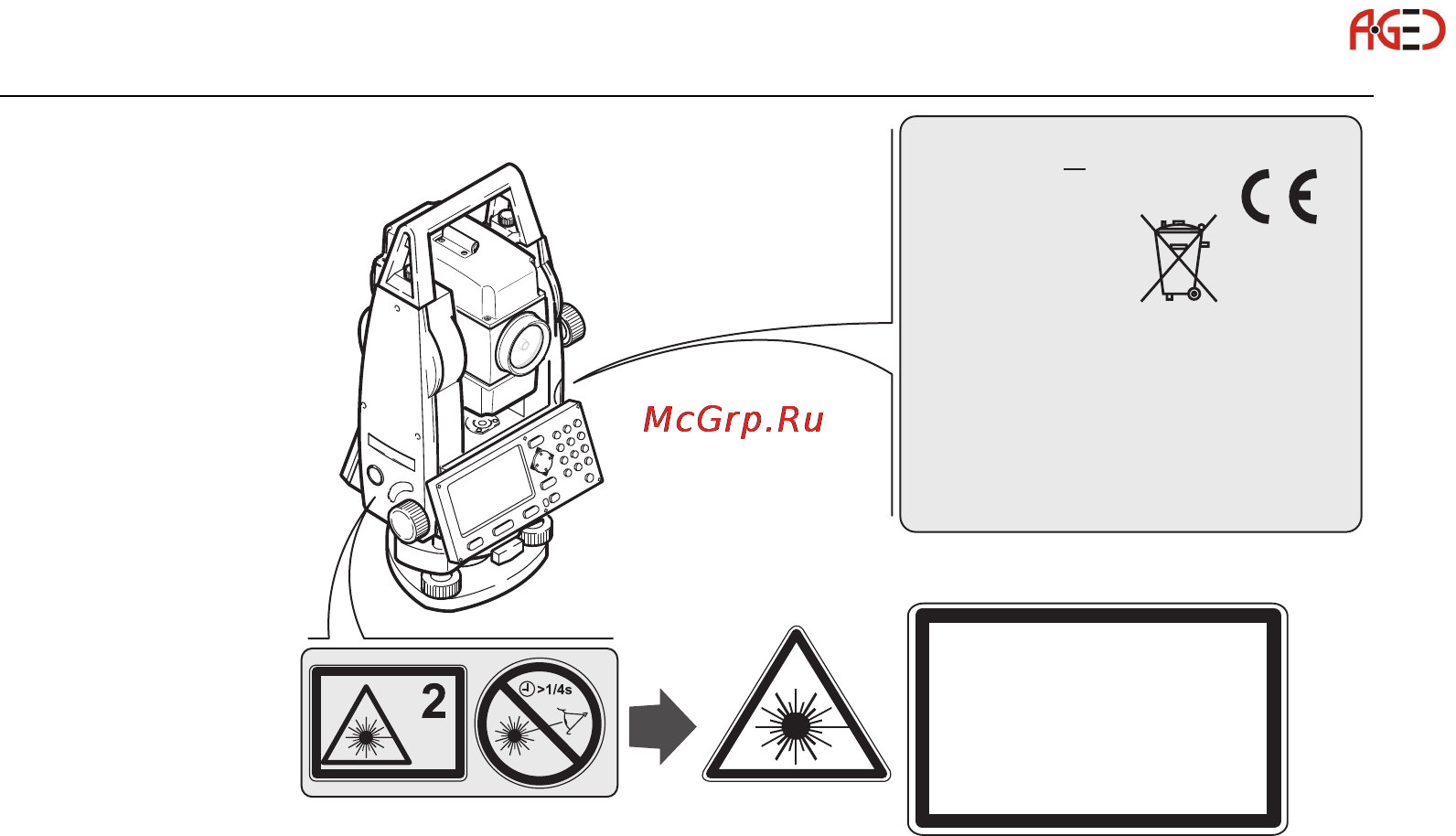 Leica Builder [220/248] Builder техника безопасности