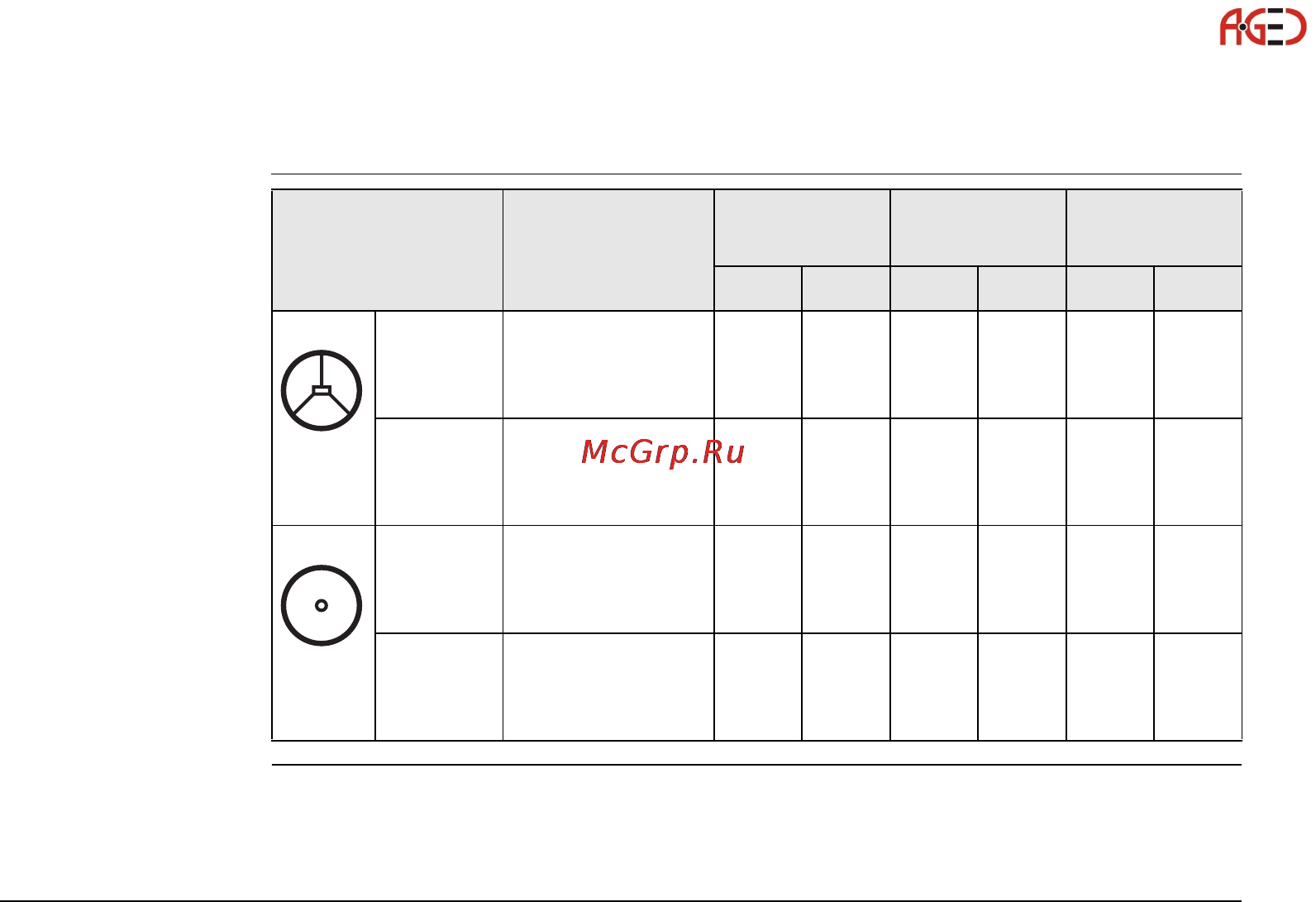 Leica Builder [227/248] Линейные измерения