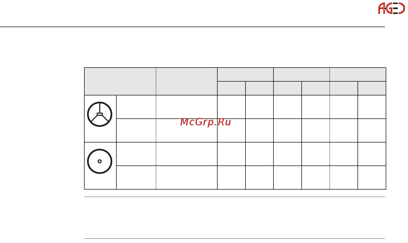 Leica Builder Инструкция по эксплуатации онлайн [228/248] 27999