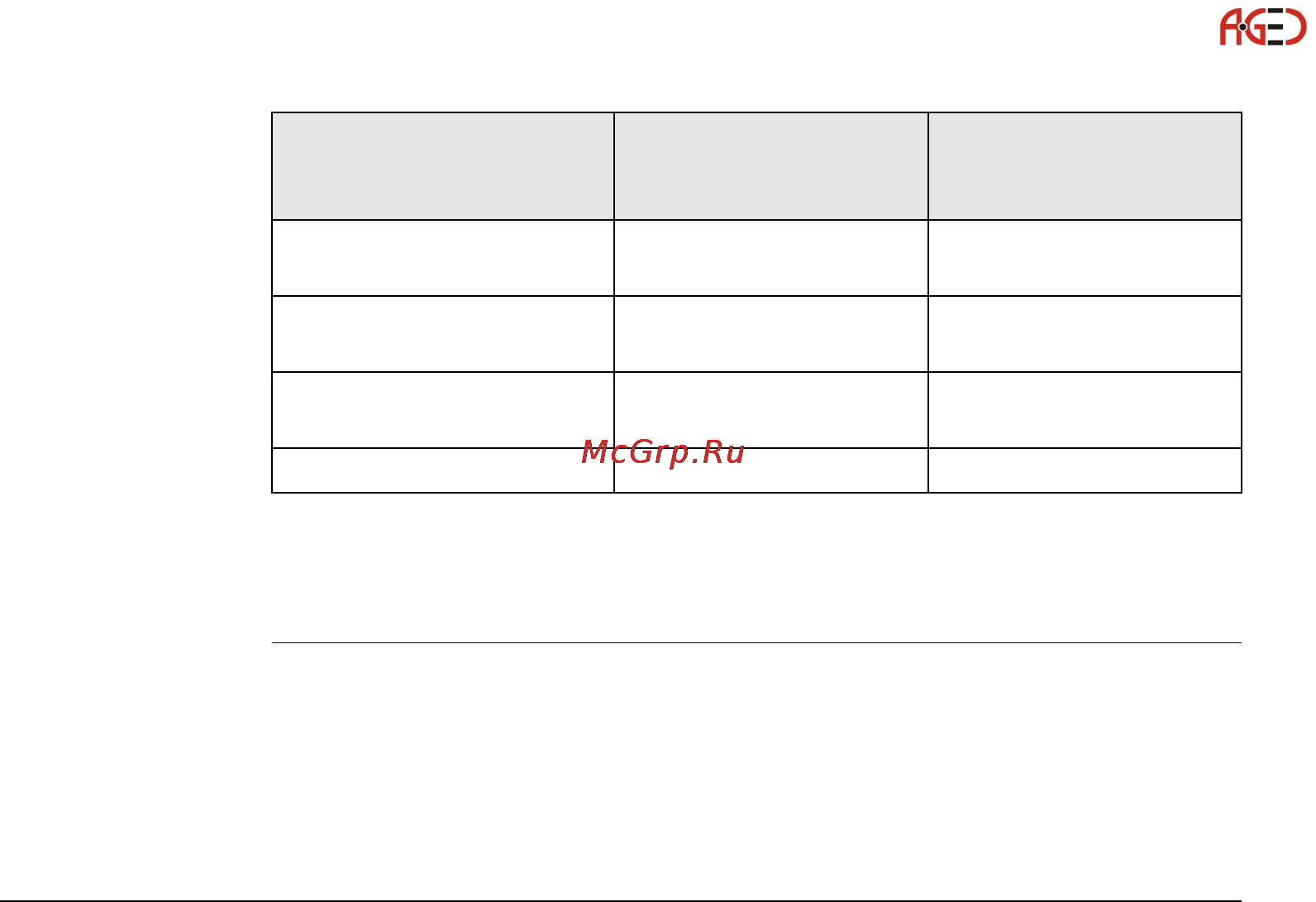 Leica Builder Инструкция по эксплуатации онлайн [229/248] 27999