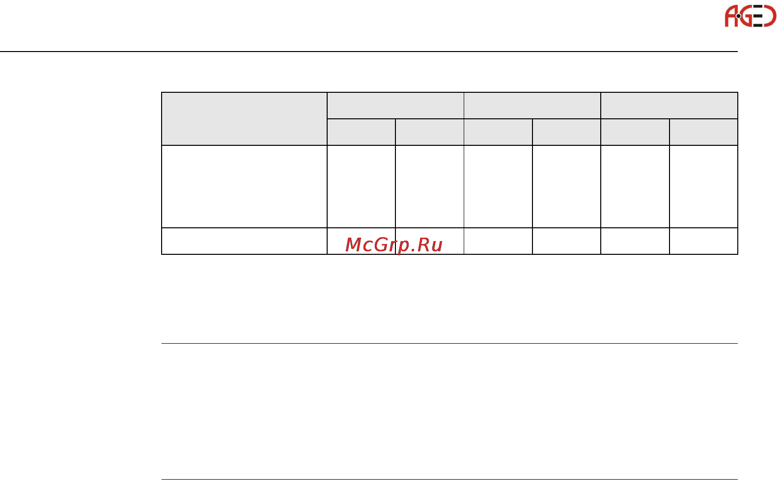Leica Builder Инструкция по эксплуатации онлайн [230/248] 27999