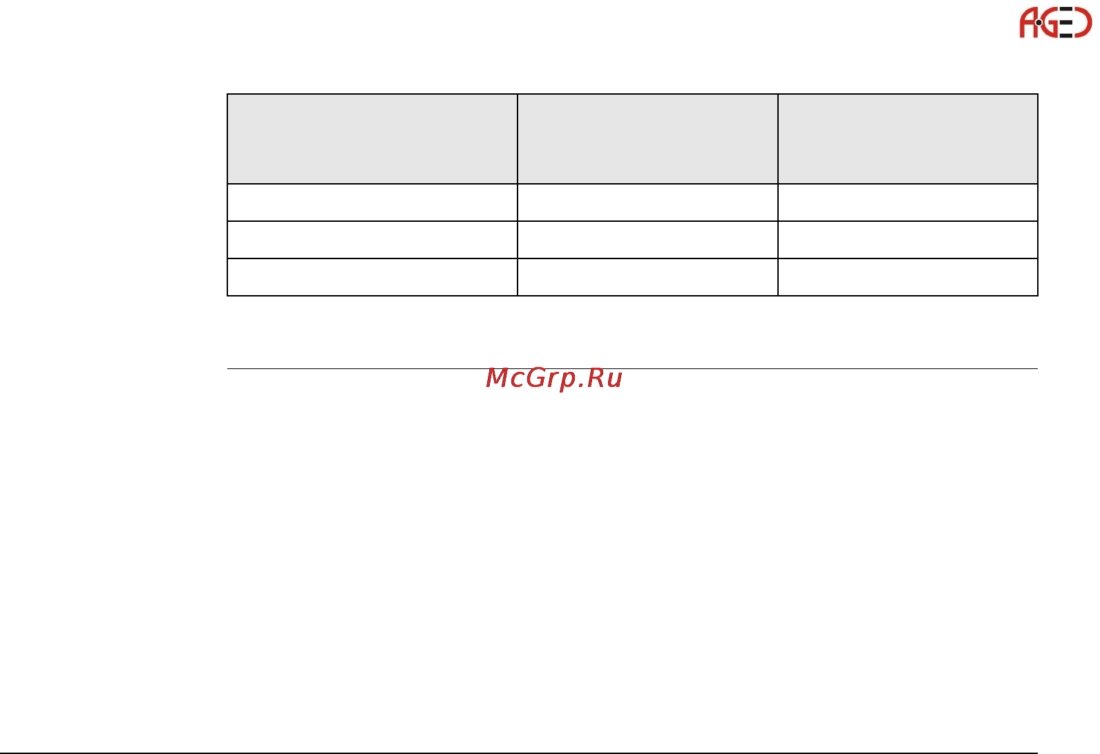 Leica Builder Инструкция по эксплуатации онлайн [231/248] 27999