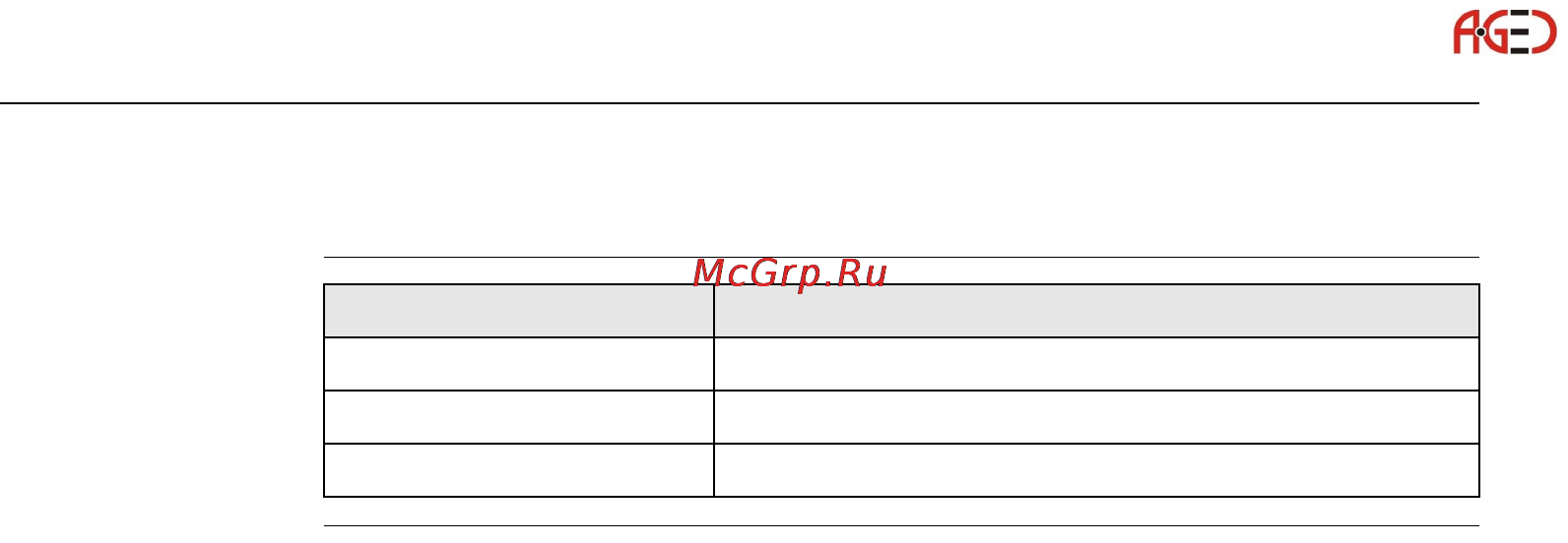 Leica Builder Инструкция по эксплуатации онлайн [232/248] 27999