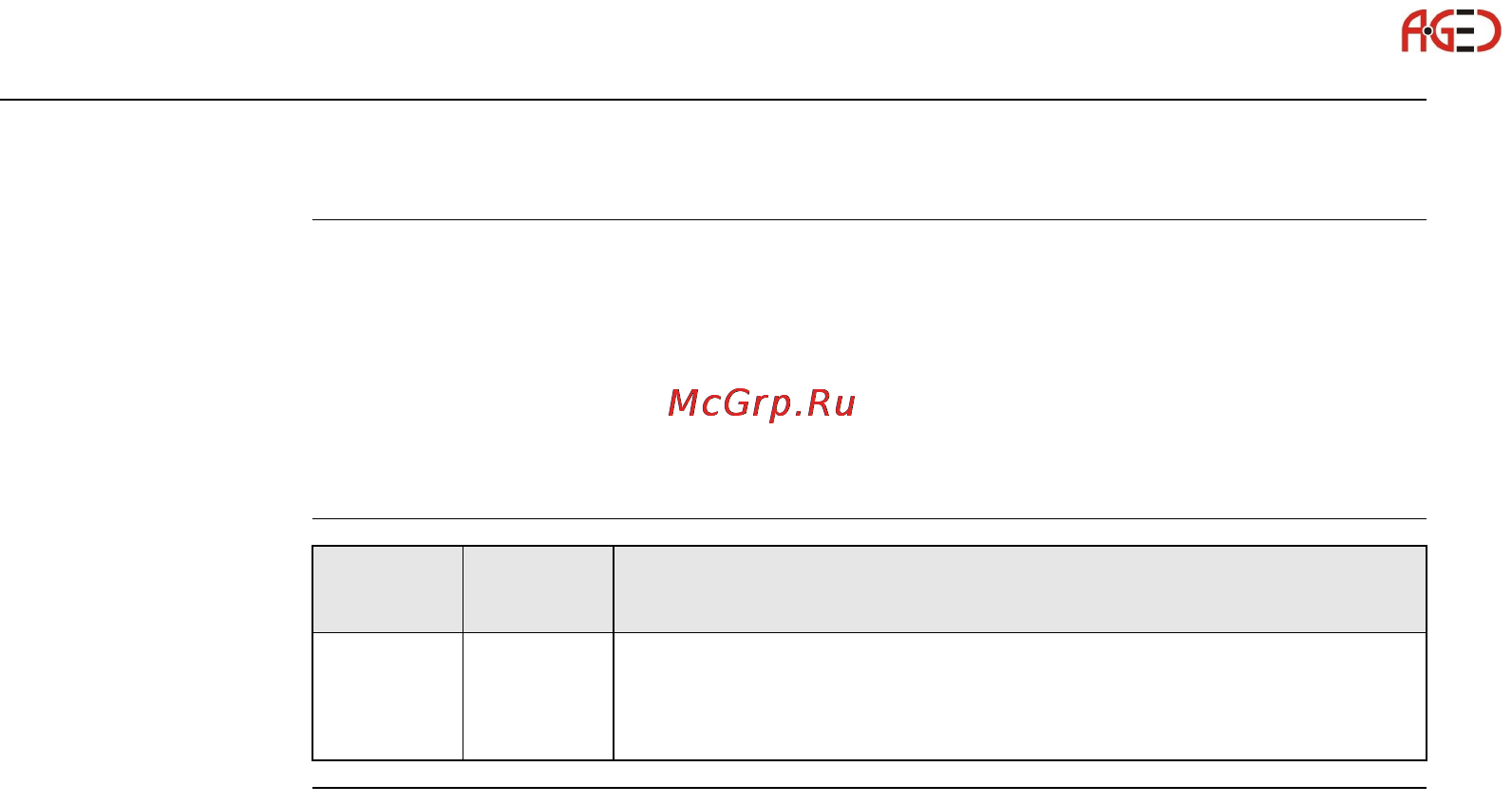 Leica Builder Инструкция по эксплуатации онлайн [234/248] 27999