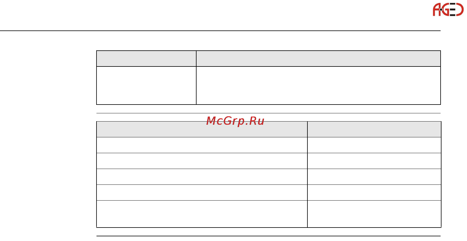 Leica Builder Инструкция по эксплуатации онлайн [238/248] 27999