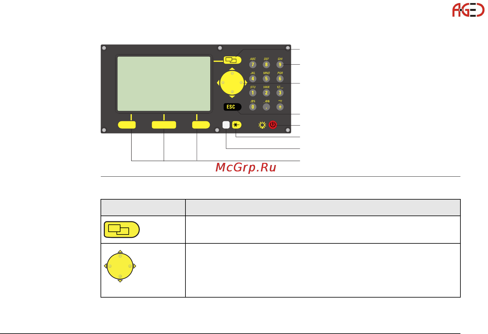 Leica Builder Инструкция по эксплуатации онлайн [29/248] 27999