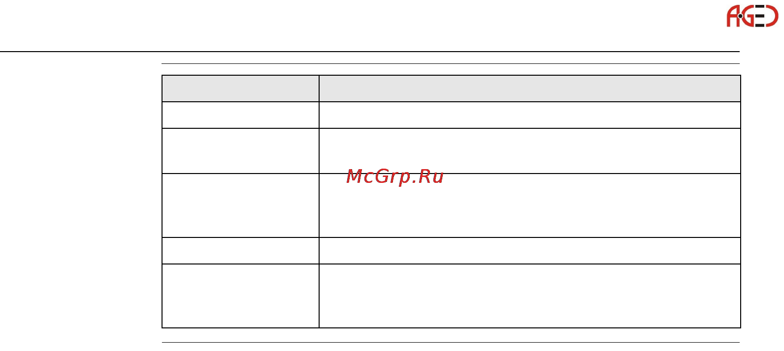 Leica Builder Инструкция по эксплуатации онлайн [34/248] 27999