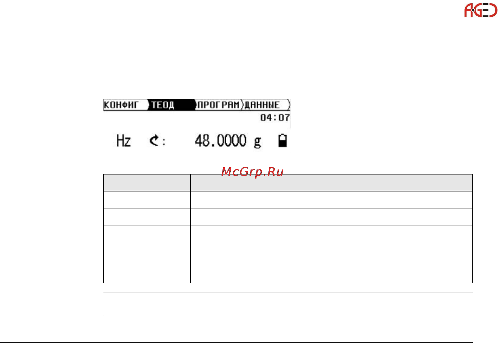 Leica Builder [35/248] Панель управления