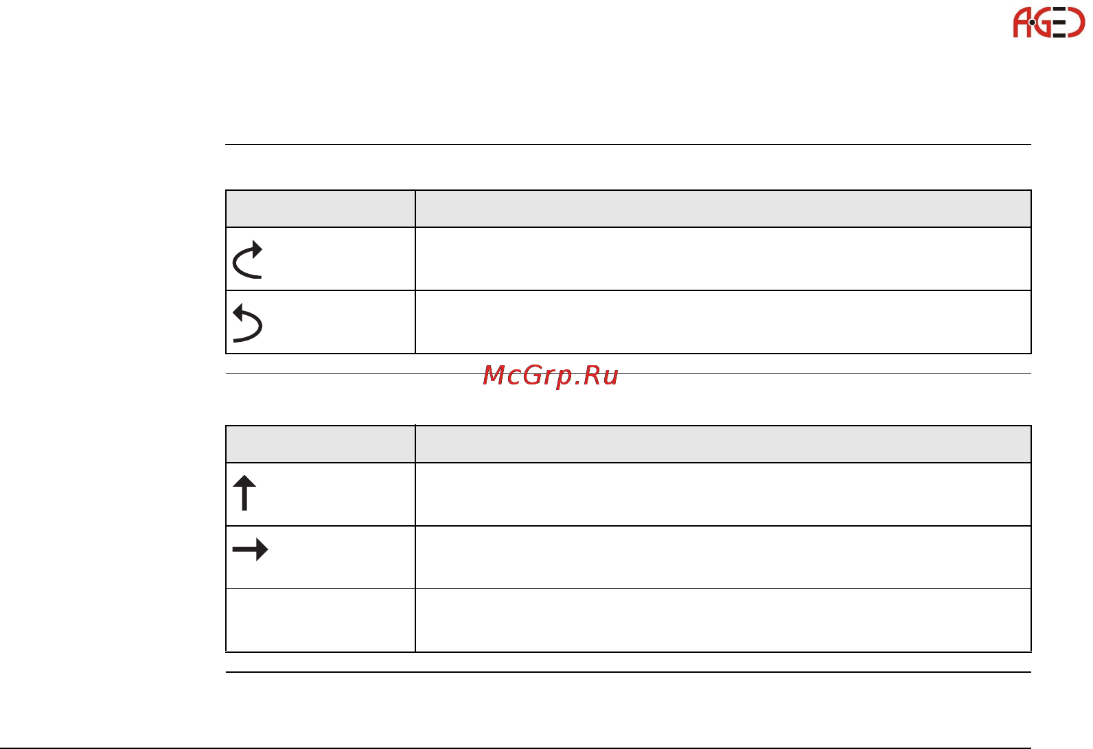 Leica Builder [37/248] Символы