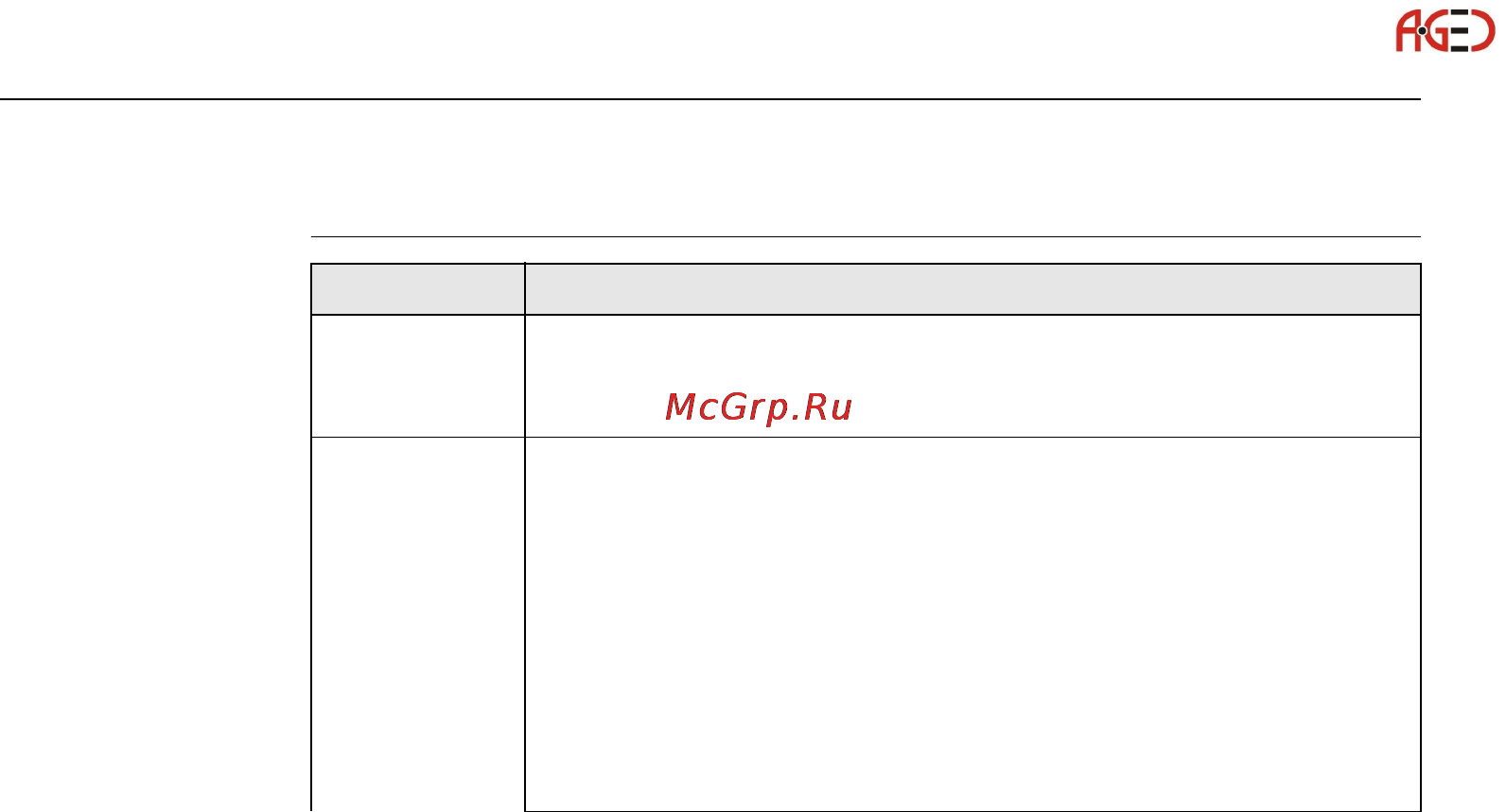 Leica Builder Инструкция по эксплуатации онлайн [4/248] 27999
