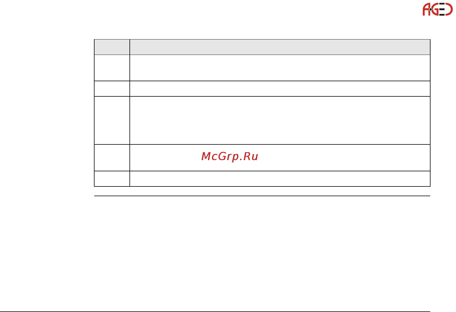 Leica Builder Инструкция по эксплуатации онлайн [43/248] 27999